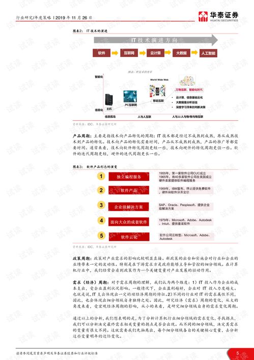 計算機軟硬件行業2020年投資策略 尋找拐點